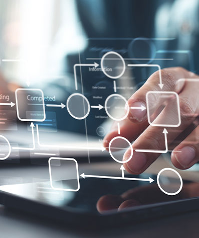 AI Automation Services in Kansas City Missouri with New Family Marketing